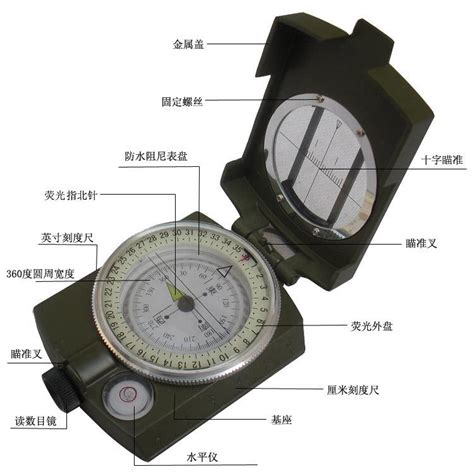 如何使用指南针|野外生存技巧：指南针的基本使用方法 